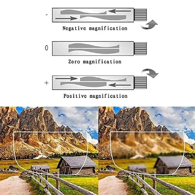Adjustable Focus Glasses